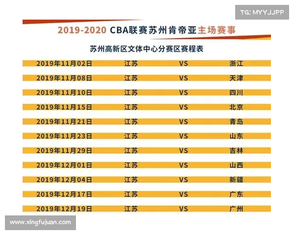 cba赛事规则_cba比赛规则2020