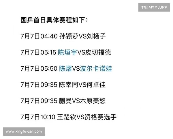 大满贯四大赛事