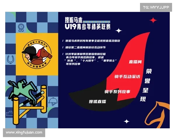 搜狐体育赛事直播平台