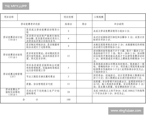 本场比赛成绩与玩家平均表现对比_赛事对局统计数据深度挖掘与竞赛策略优化综合分析研究报告 本场比赛成绩与玩家平均表现对比_赛事对局统计数据深度挖掘与竞赛策略优化综合分析研究报告